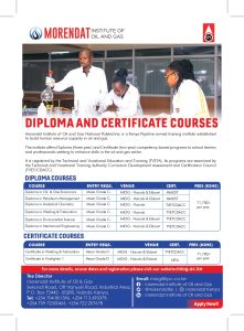 MIOG Diploma & Certificate Courses